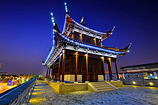 xổ số thành phố hôm nay